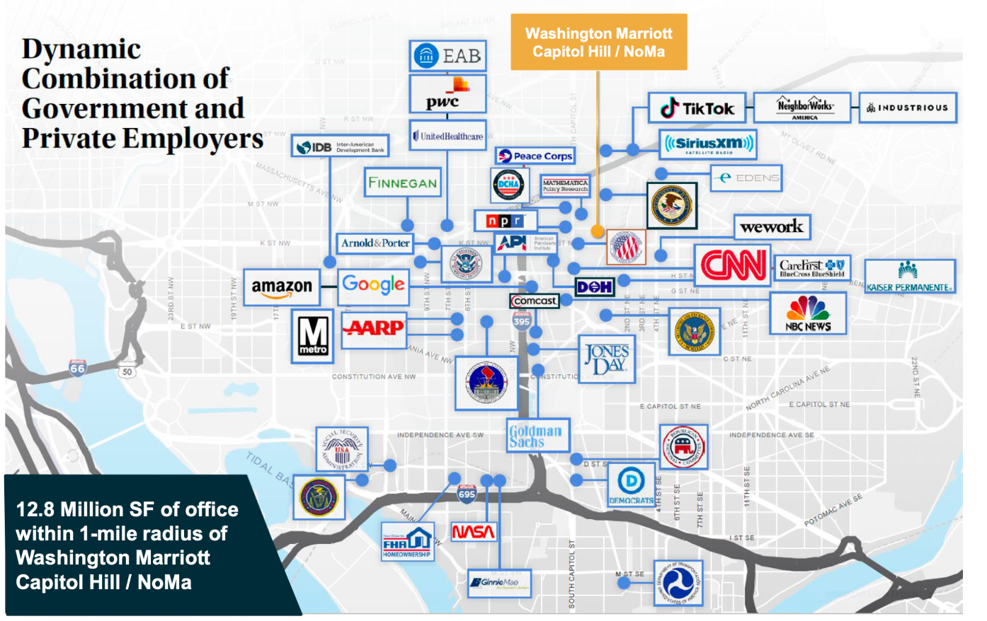 Tenant mix map