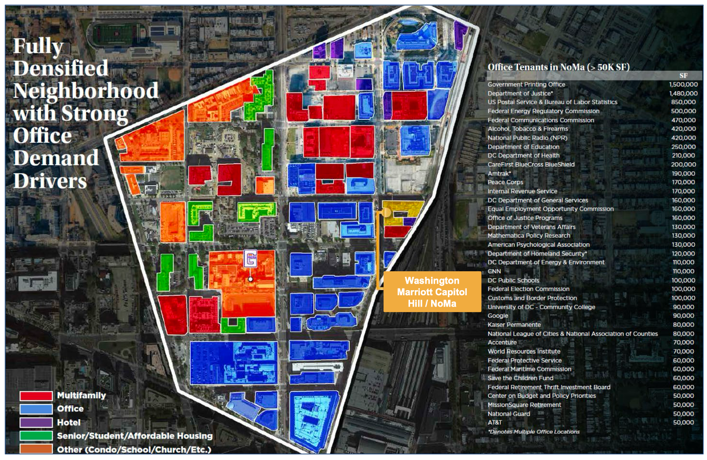 Color-coded asset map